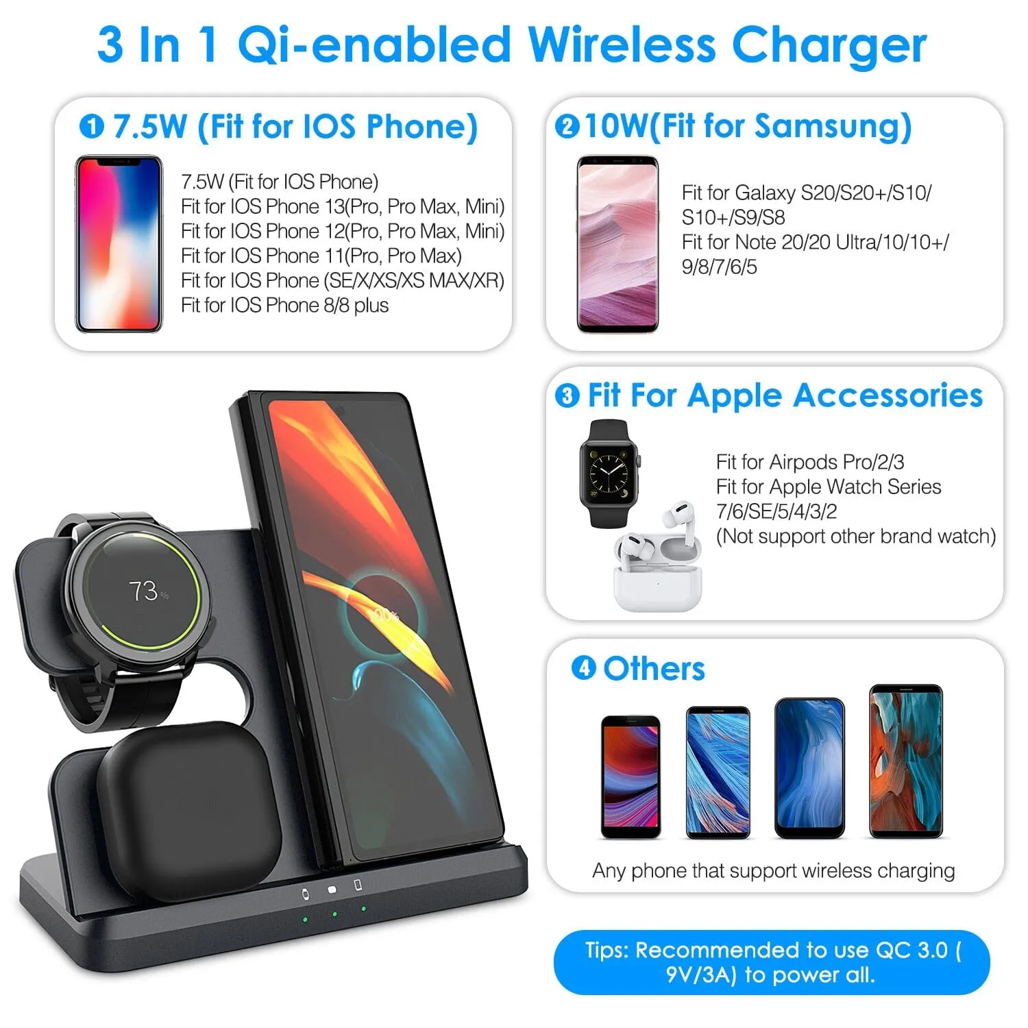 3-in-1 Fast Wireless Charger for Qi-enable Phones, Earphones and Watches