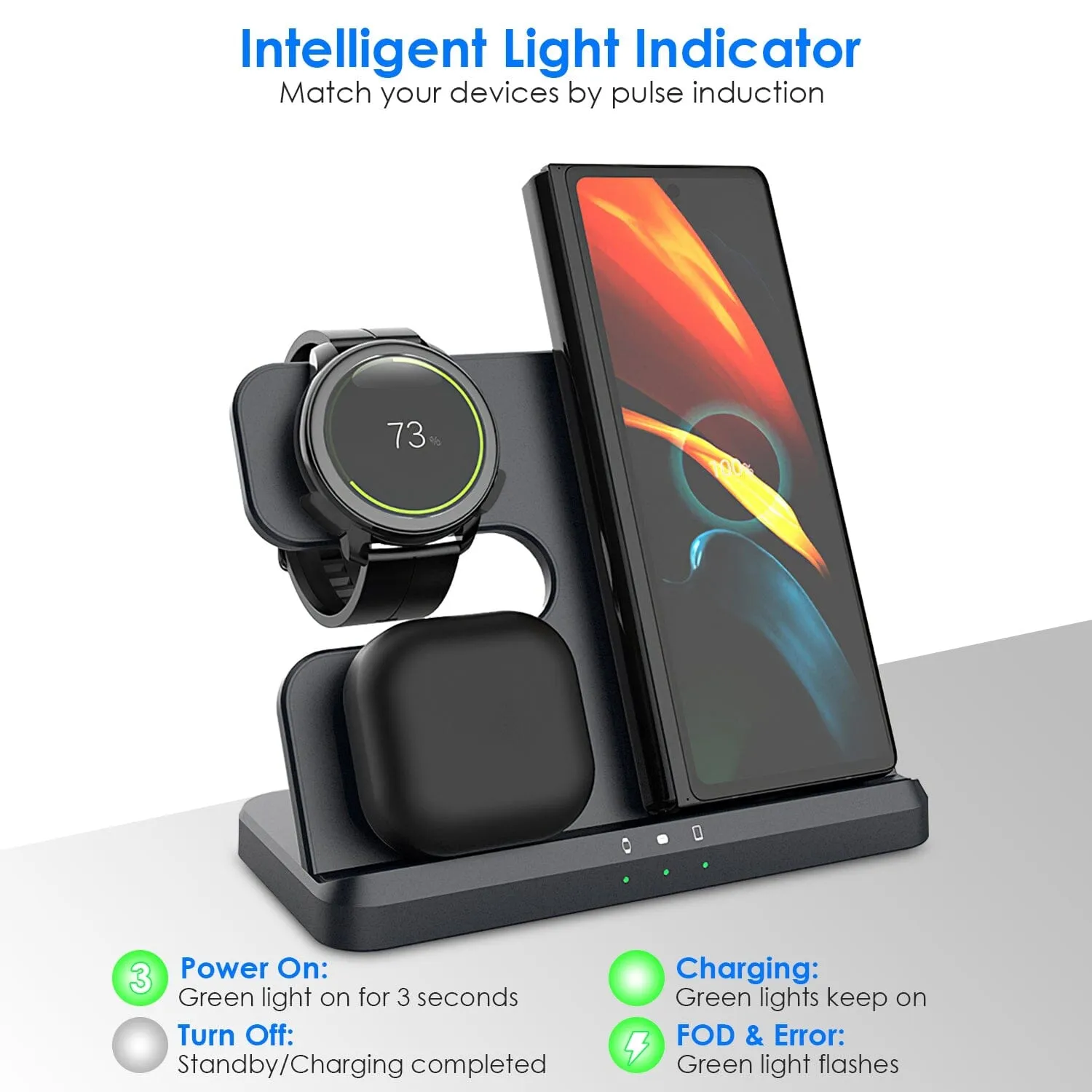 3-in-1 Fast Wireless Charger for Qi-enable Phones, Earphones and Watches