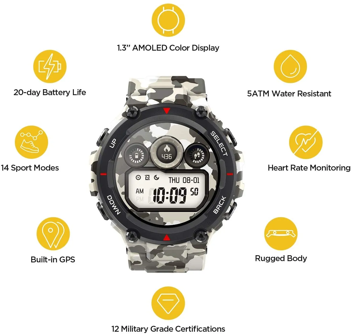 Amazfit T-Rex Smart Watch with 20 days battery life