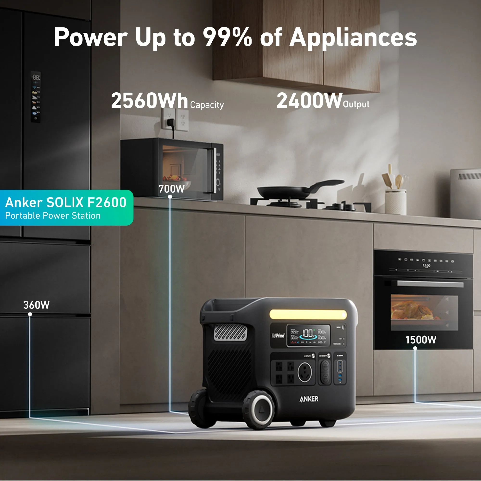 Anker SOLIX EverFrost Powered Cooler 50   F2600   (2) PS100 Solar Panels