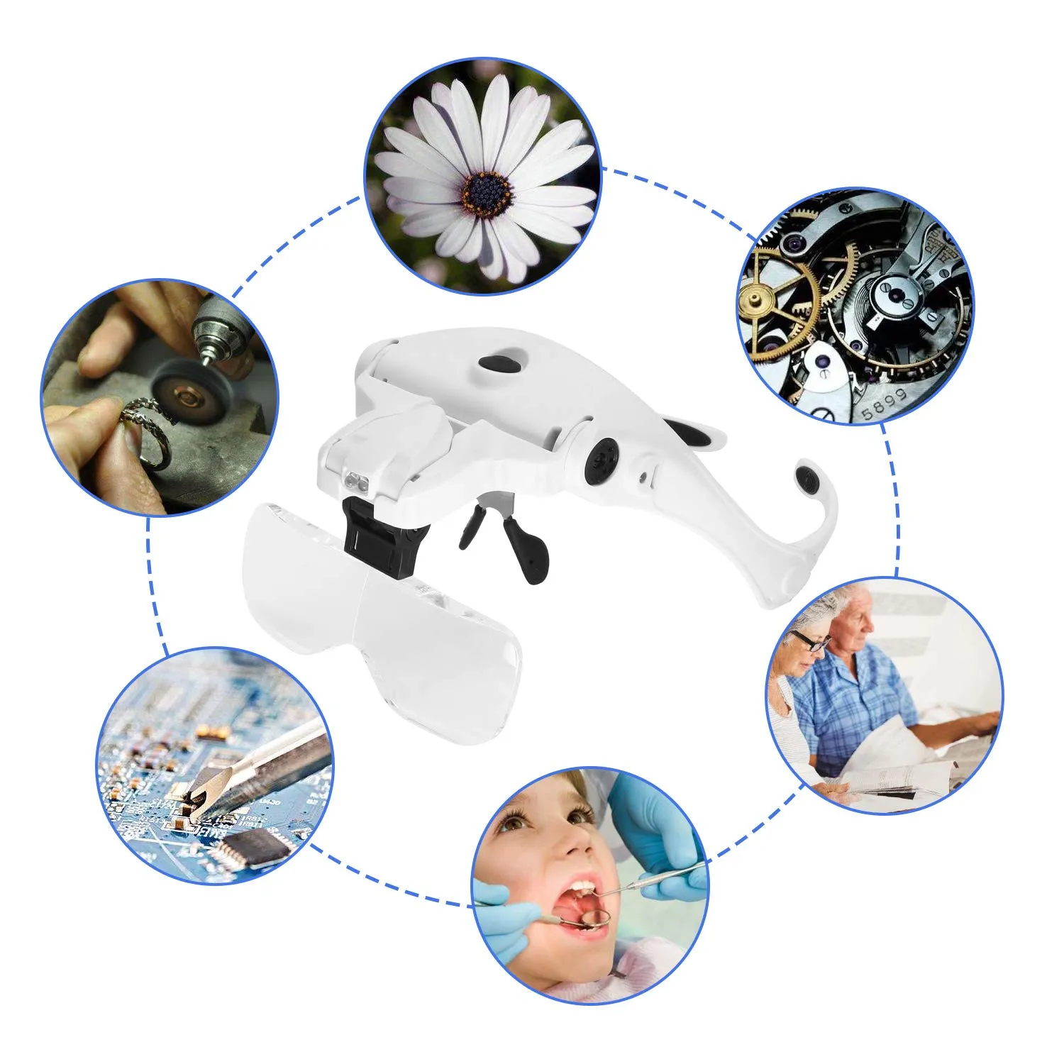 Beileshi LED Head Magnifer, Head-Mounted Magnifying Glass with 2 LED, 5 Lenses USB Charging Headband Magnifier for Closeup, Reading, Repair, Hobbies