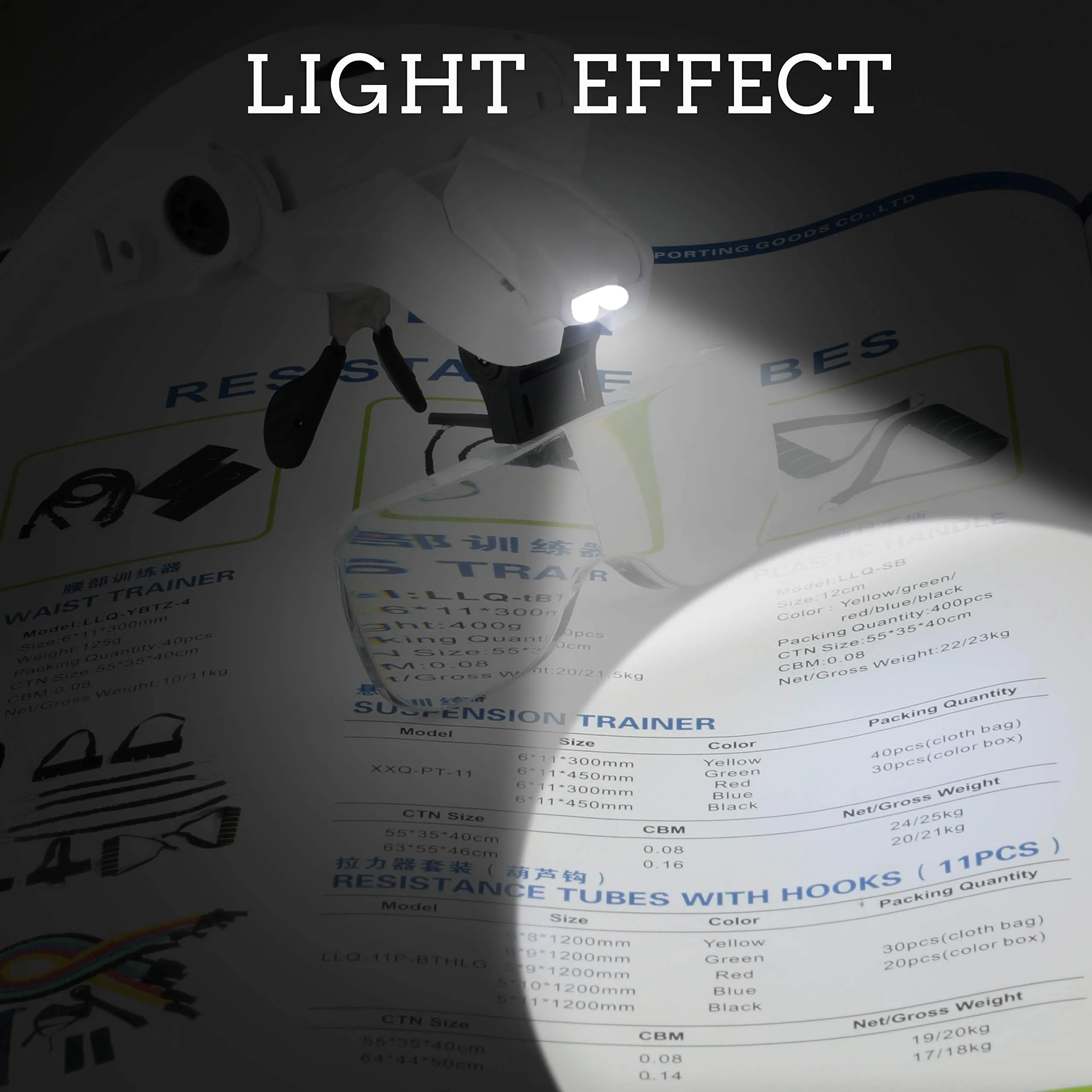 Beileshi LED Head Magnifer, Head-Mounted Magnifying Glass with 2 LED, 5 Lenses USB Charging Headband Magnifier for Closeup, Reading, Repair, Hobbies