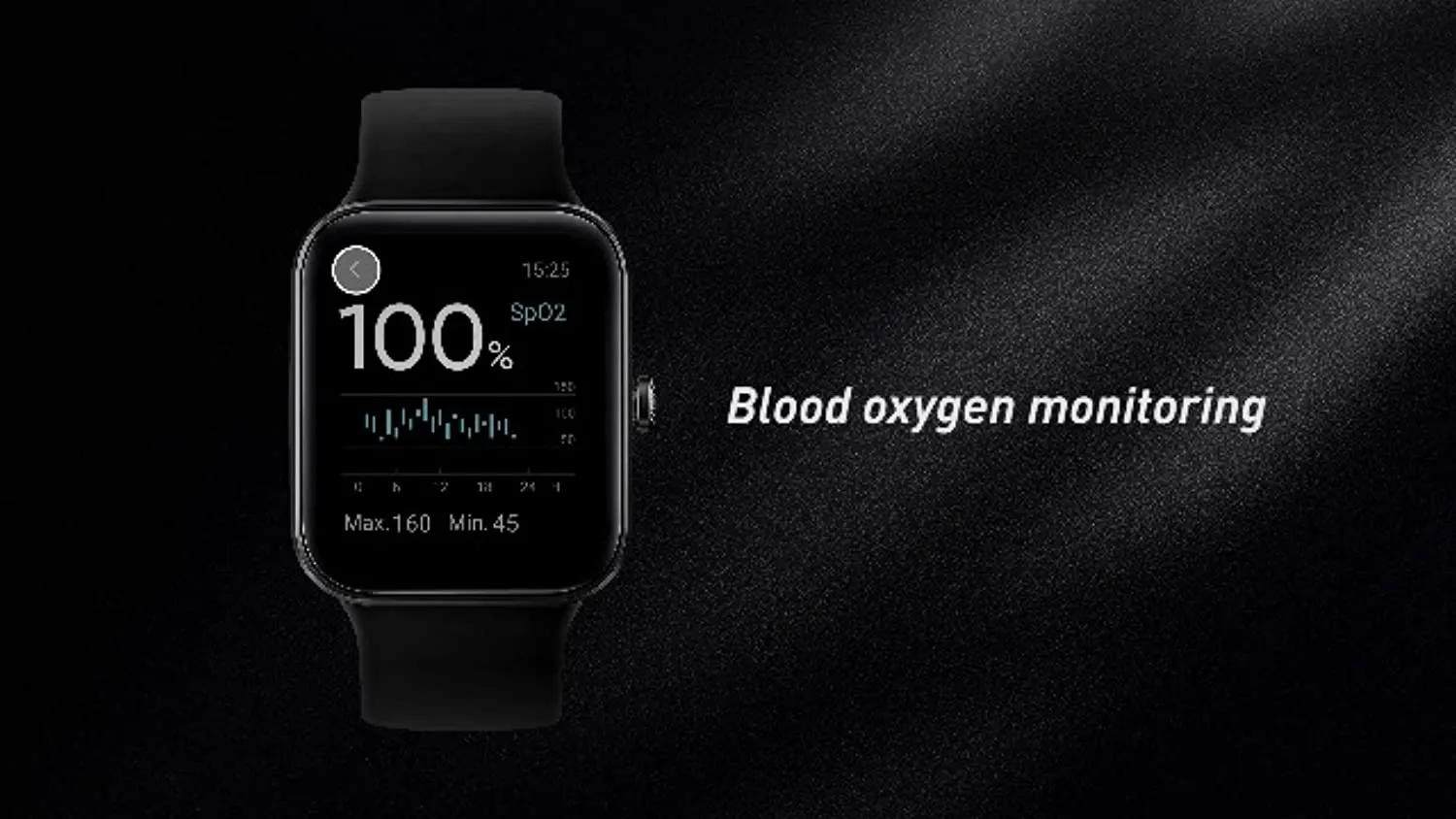 Gydom Smart Watch for Women Men,1.5" Smart Fitness Tracker Watch Blood Oxygen Heart Rate Stress Sleep Monitor Pedometer Watch 5ATM Waterproof Activity Tracker Smartwatch for Android iOS Phone