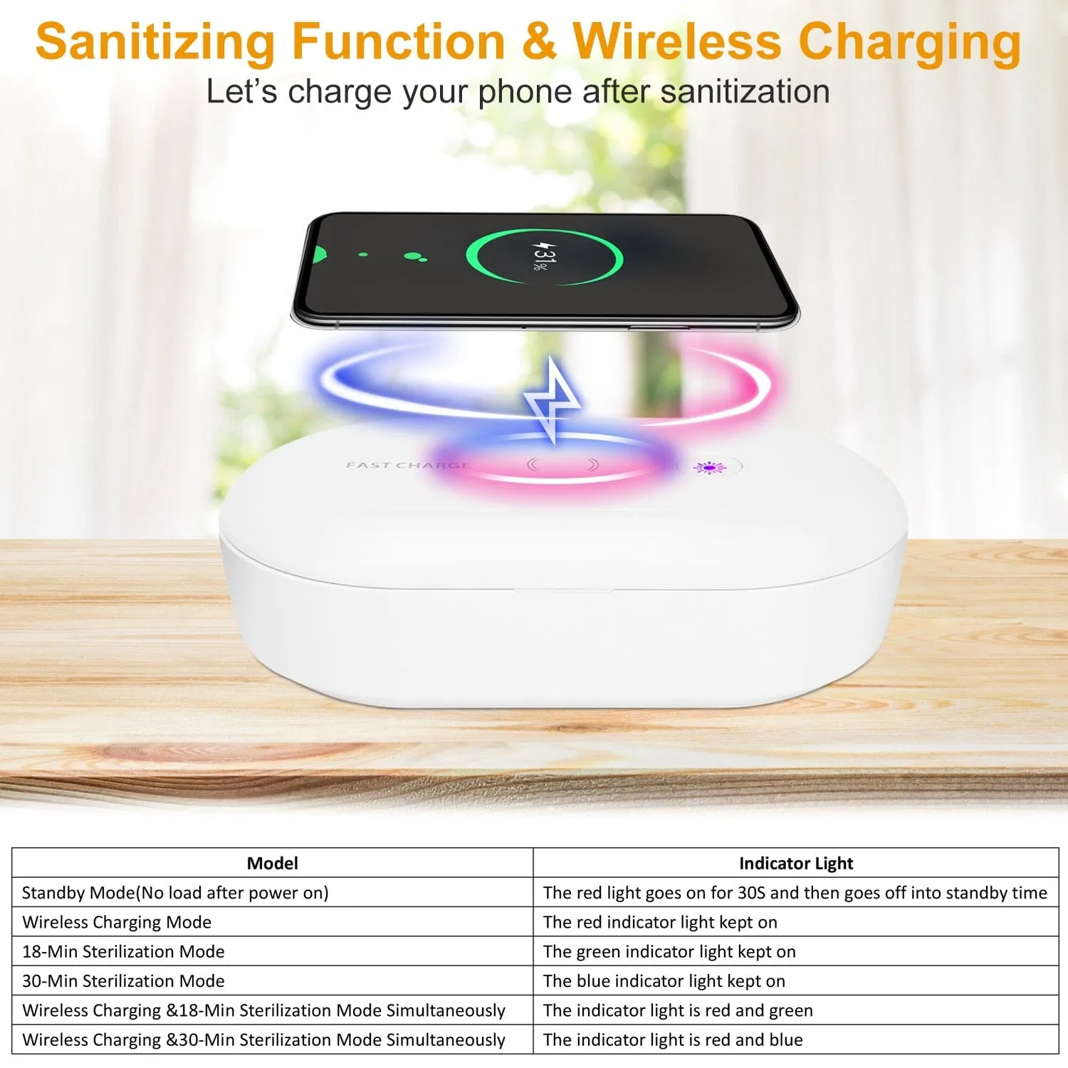 UV Light Sanitizer Box Portable 10w Phone Wireless Charging Disinfection Lamp