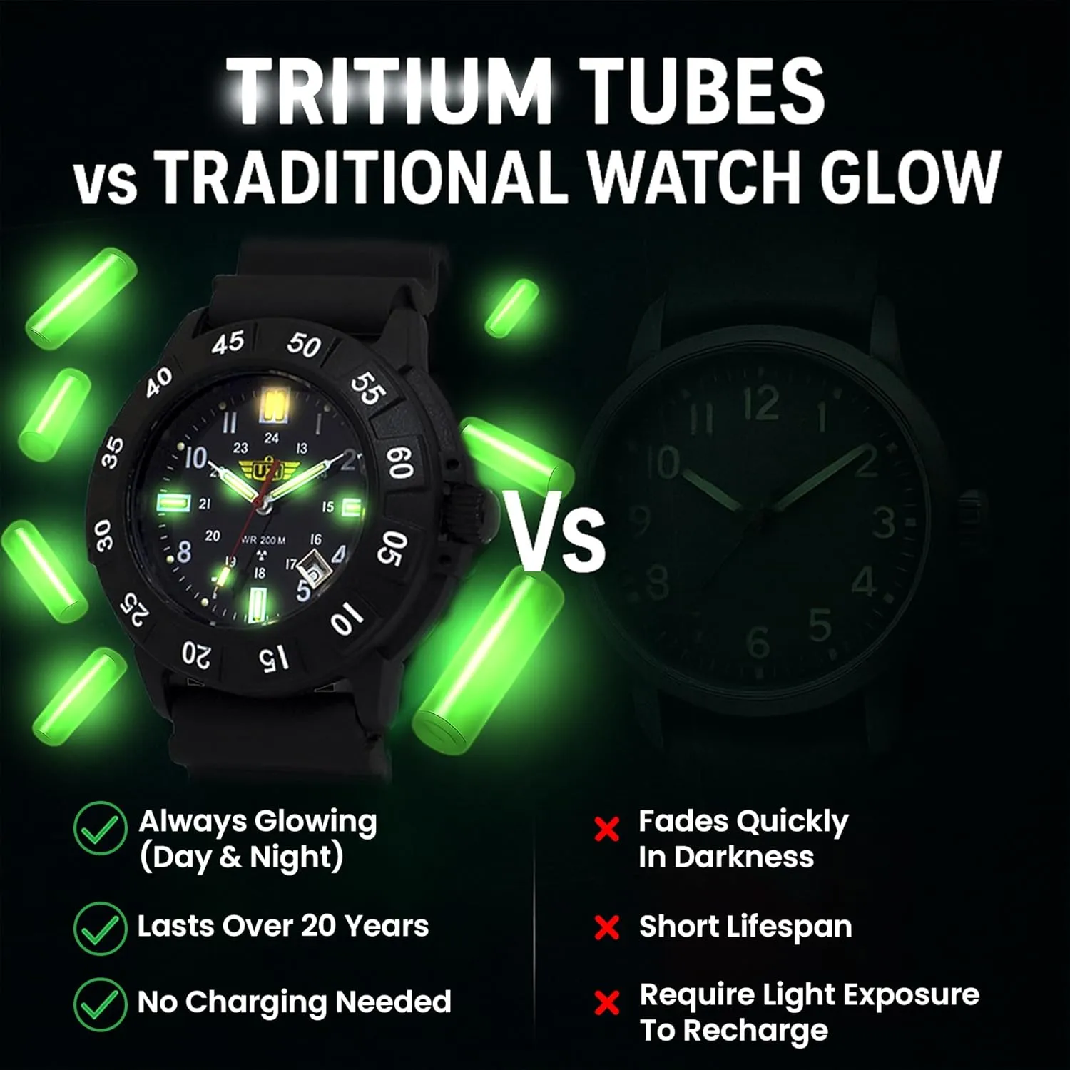 Uzi Swiss Tritium Military Watch for Men - Black Dial, Rubber & Nylon Band, Scratch-Resistant, 20ATM Water Resistant, Swiss Quartz, Protector Rubber, 43mm